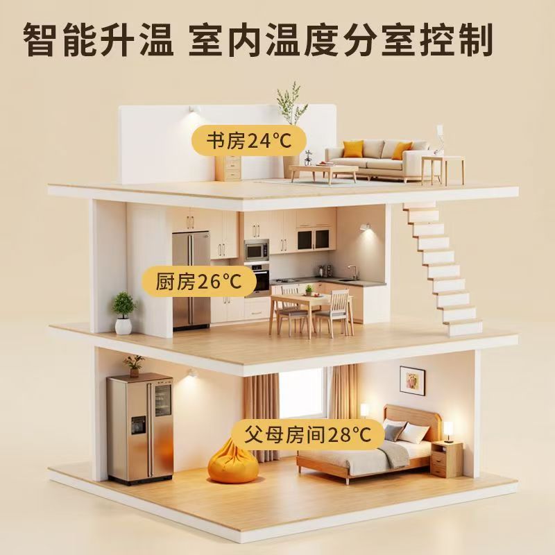 建始县 石墨烯电地暖公司哪家好？户型适配方案指南
